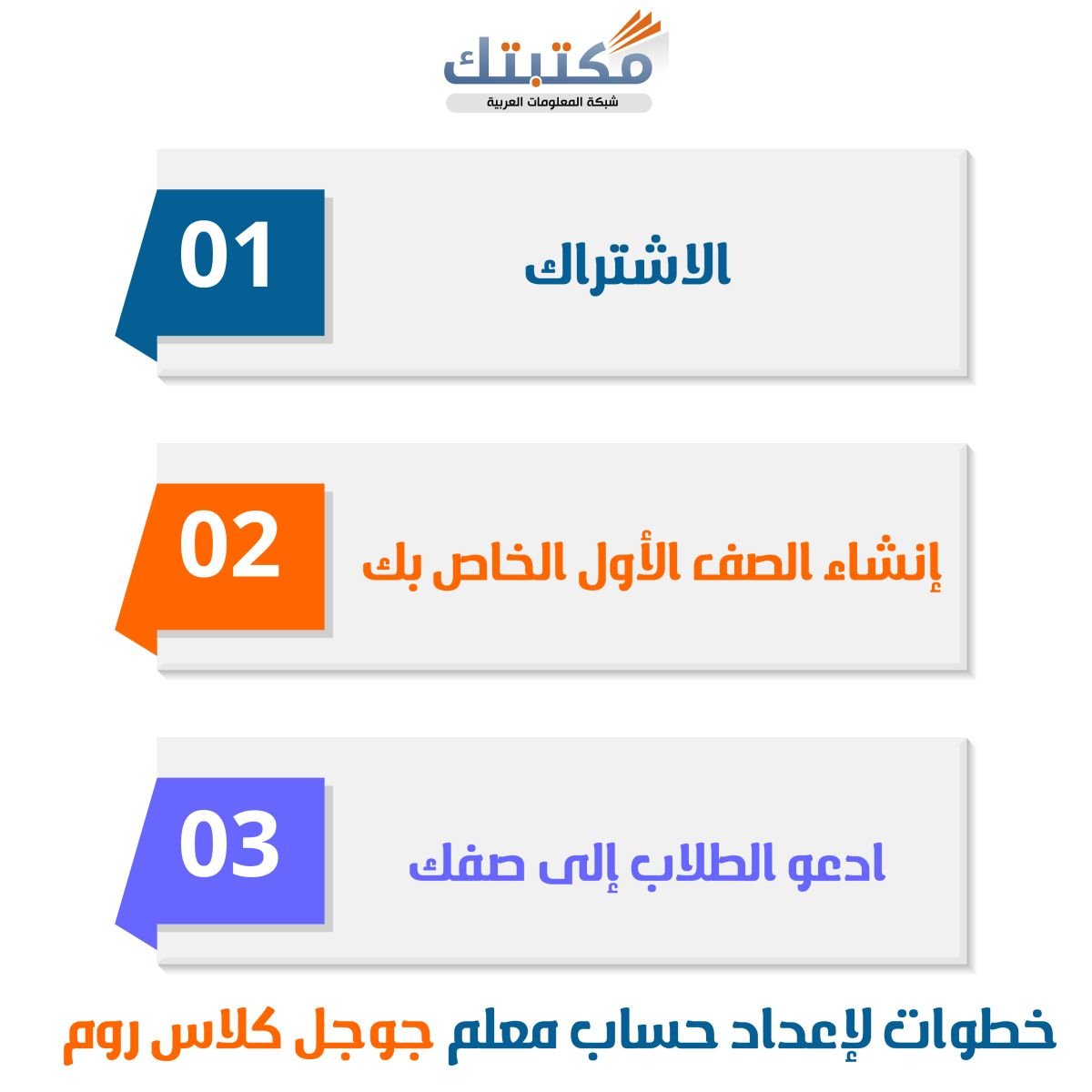 خطوات لإعداد حساب معلم جوجل كلاس روم